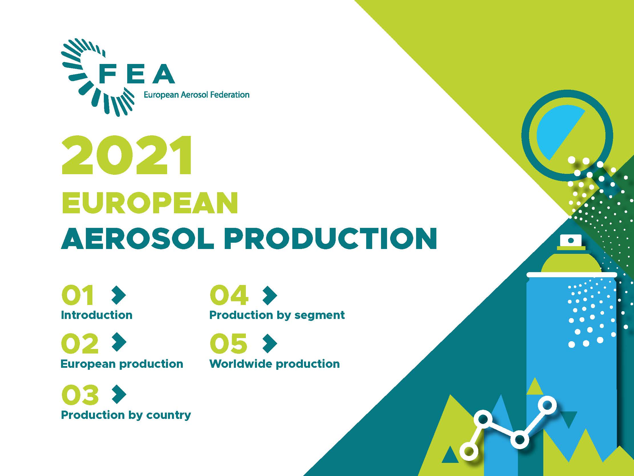 FEA Aerosol Production 2021